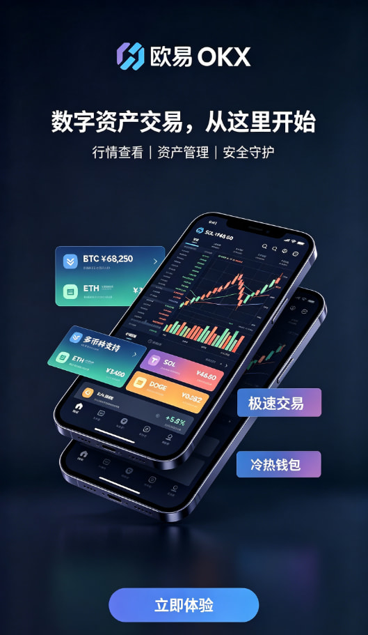 欧交易所app官网安装交易功能界面